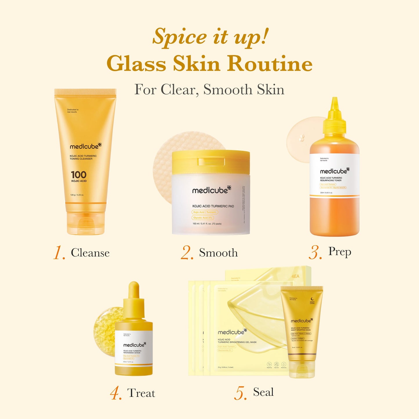 [GIFT] Kojic Acid Tumeric Toner Pad