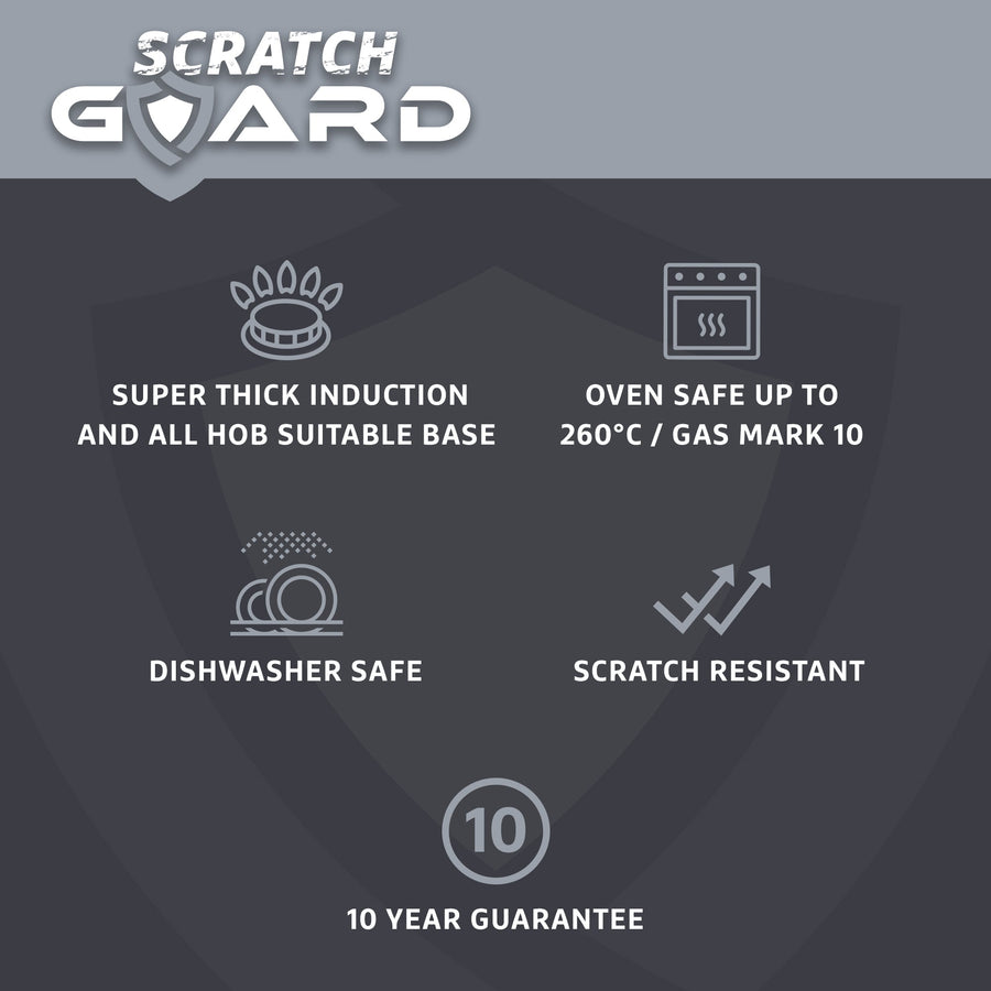 Prestige Scratch Guard: Non Stick Frying Pan Set - Twin Pack