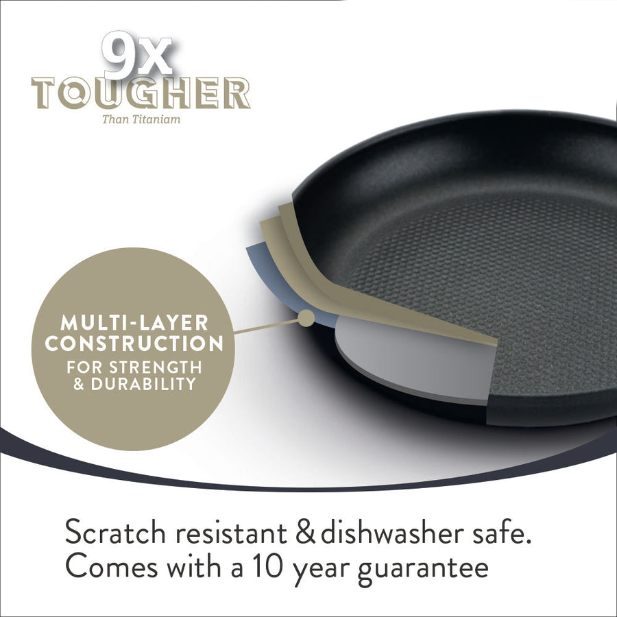 Prestige: Ultimate Non-Stick Kitchen Set: Frying Pans, Saucepans & Lids, Wok & Microwave Containers - 13 Pieces